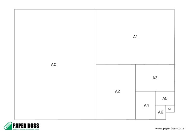 supplier of workplace consumables